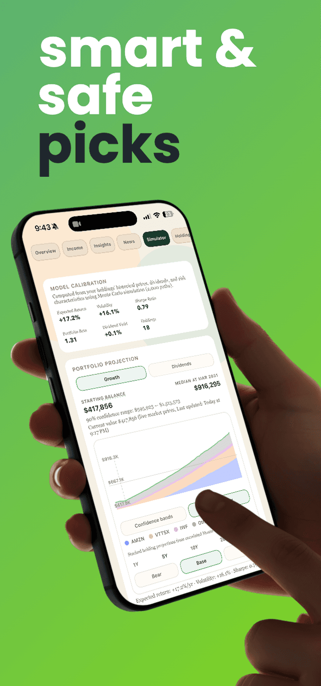 Smart and safe stock picks with AI analysis