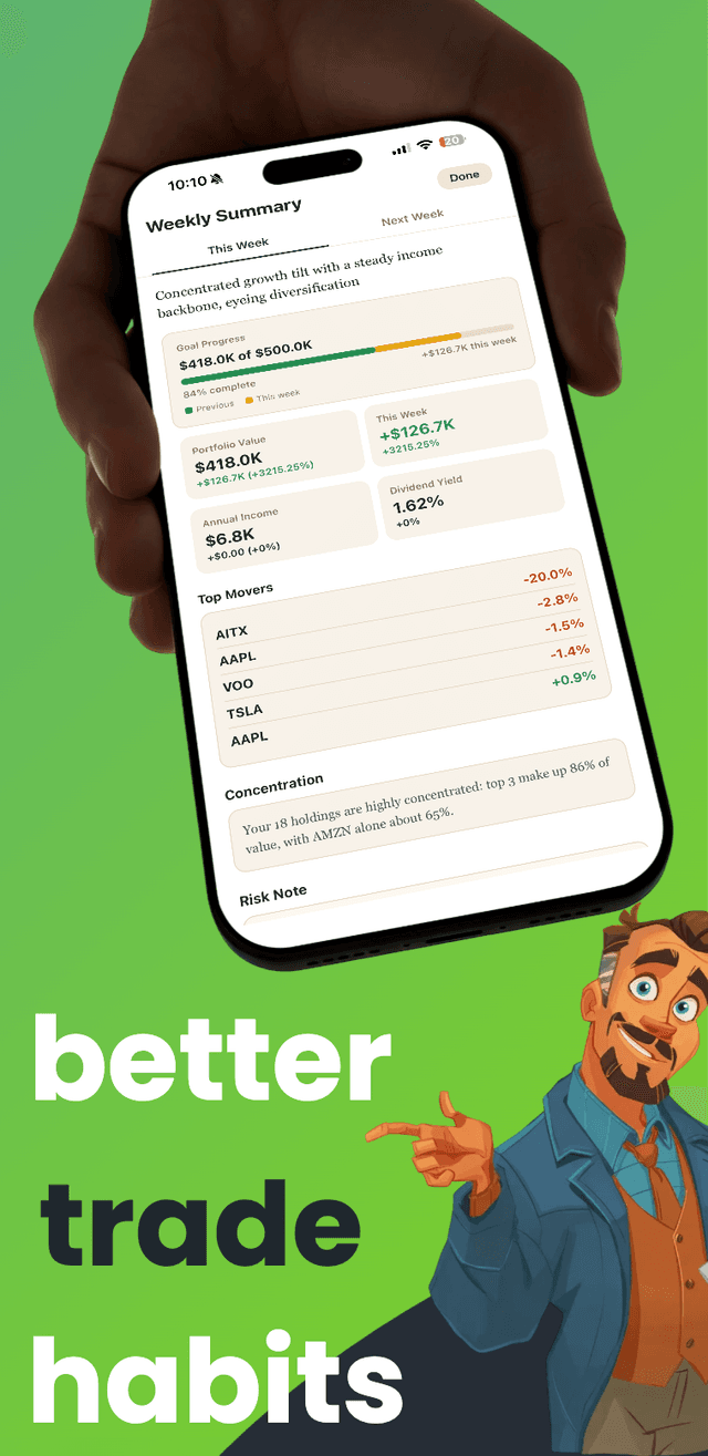Weekly summary with trade habits and insights